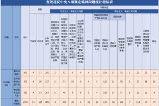 利物浦上次签约日本球员为南野拓实，那个赛季红军英超夺冠